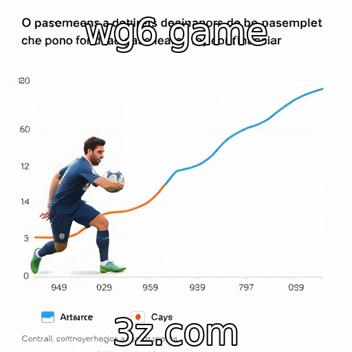 Desempenho financeiro de provedores de jogos e cassinos